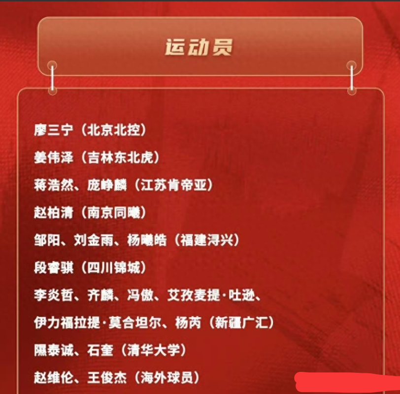 世界杯官方入口下载-中国篮协公布男篮19人名单：新疆6人入选！廖三宁在列 王俊杰回归
